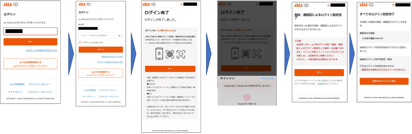 ログイン登録のイメージ
