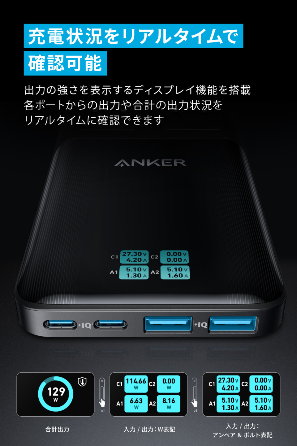 アンカー、新ブランド「Anker Prime」から最大140W出力対応の