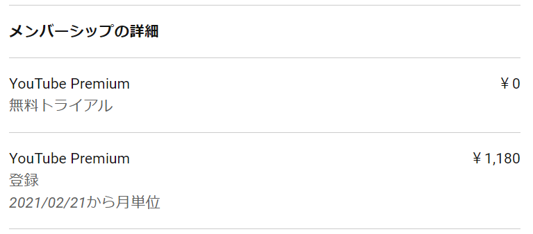 改定前の料金（個人・月額）