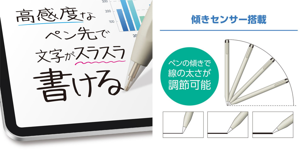 Amazon | STP-A01-WH(ホワイト) iPad専用タッチペン 六角タイプ 最大約10時間作動 ミヨシ iPad専用六角タッチペン ホワイト STP-A01/WH
