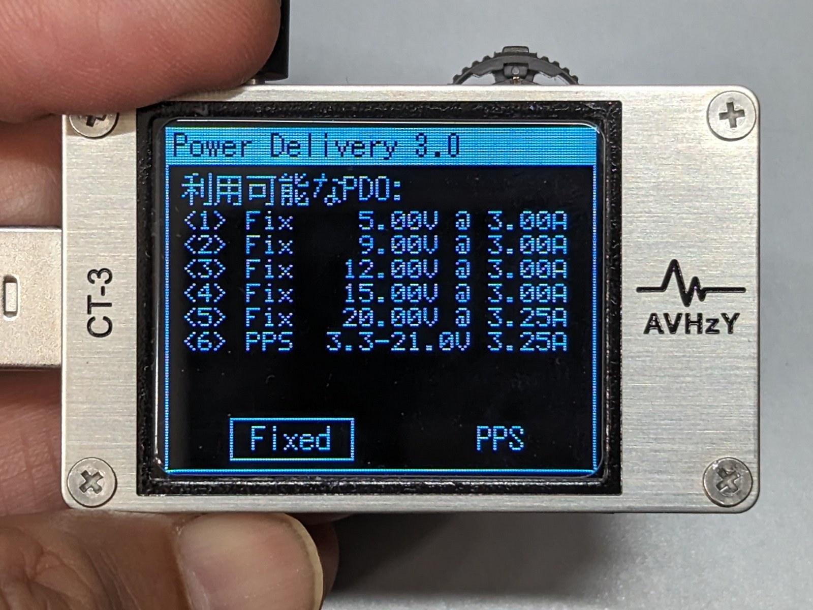1ポート利用時のPDO。PPSにも対応している