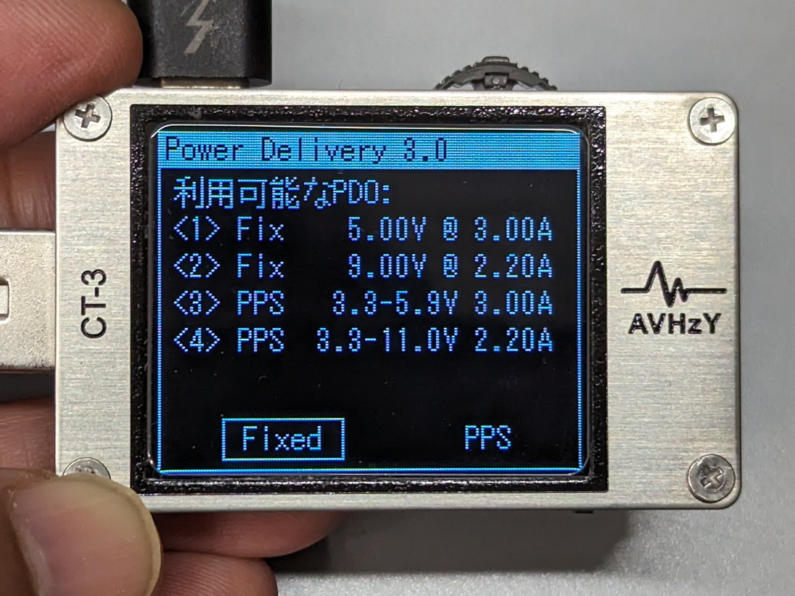 2ポート利用時のPDO（20W側）