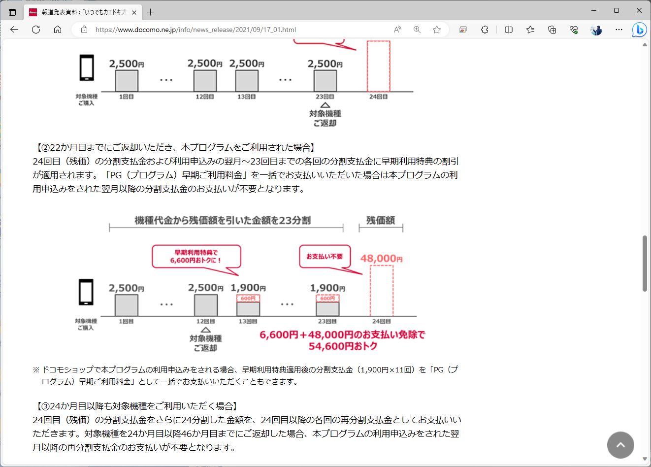 例示として13回目からの適用になっているが、旧いつでもカエドキプログラムの早期利用特典は1年未満の分割支払金にも適用されていた