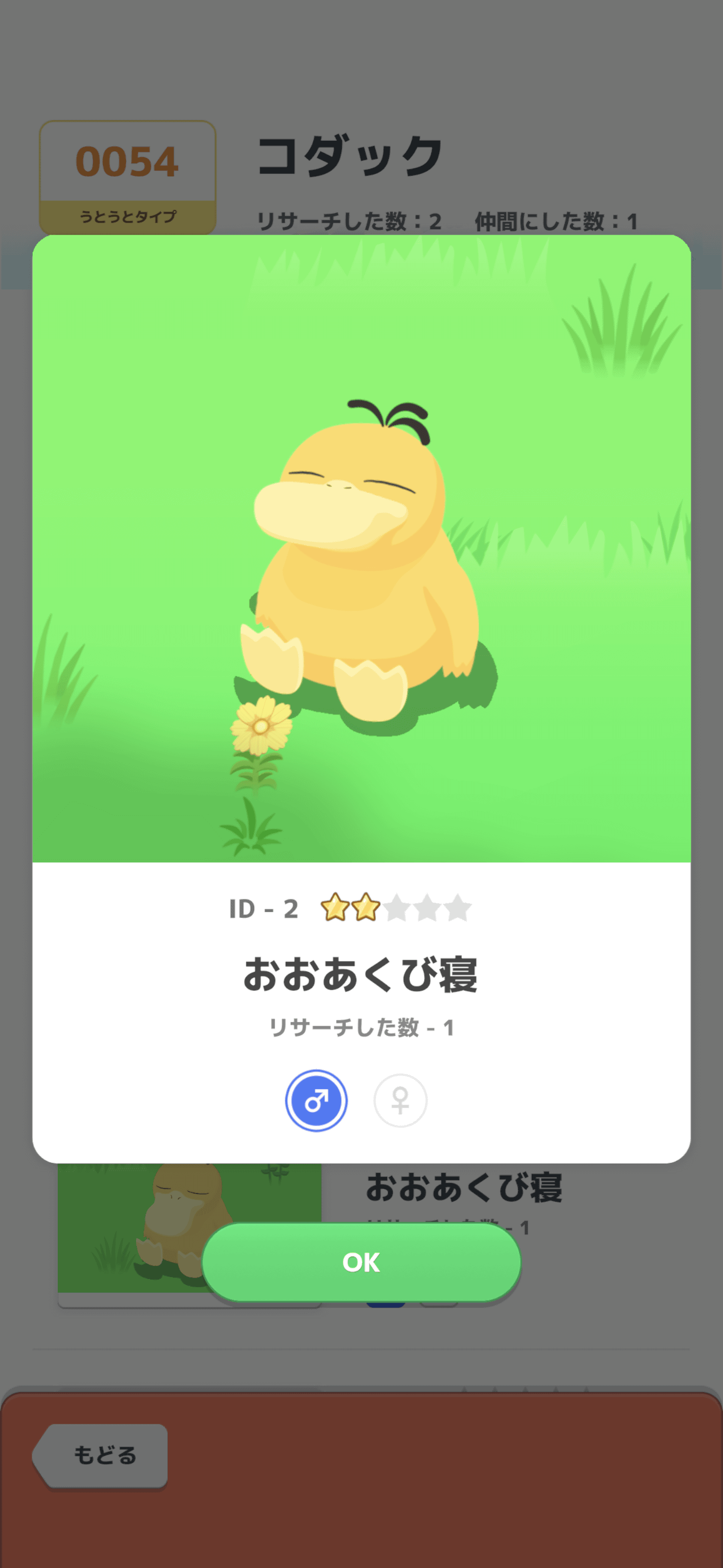 コダックがかわいい