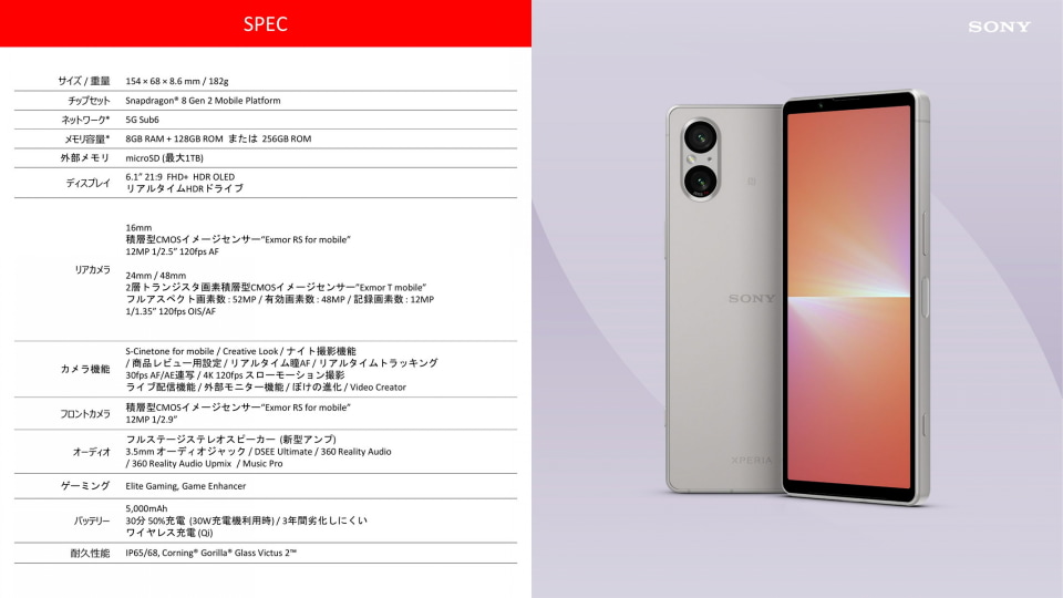 ホワイト スマートフォン トリプルカメラ Xperia 5 V」のカメラをいろいろと試す トリプルからデュアルに