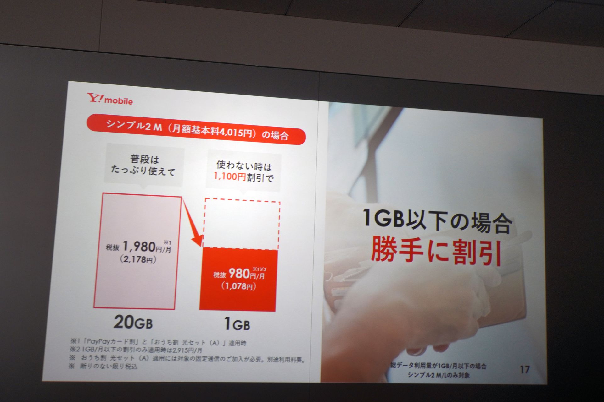 M/Lプランは、1GB以下の月に割引を受けられる。Mプランは1100円、Lプランは2200円だ