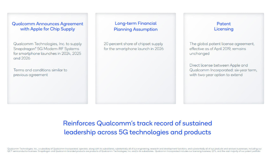  Appleは2018年のiPhoneにクアルコムチップの使用を望んでいたが、クアルコムはそれを販売しなかった