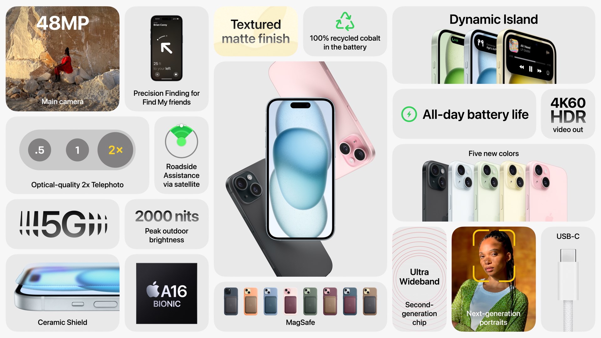 iPhone 15 / 15 Plusの特長