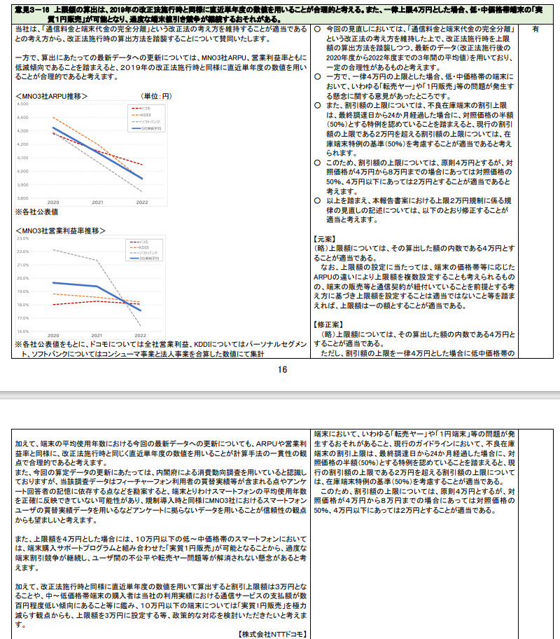 ドコモのパブリックコメント。一例として、上限を3万円にすることを提案している