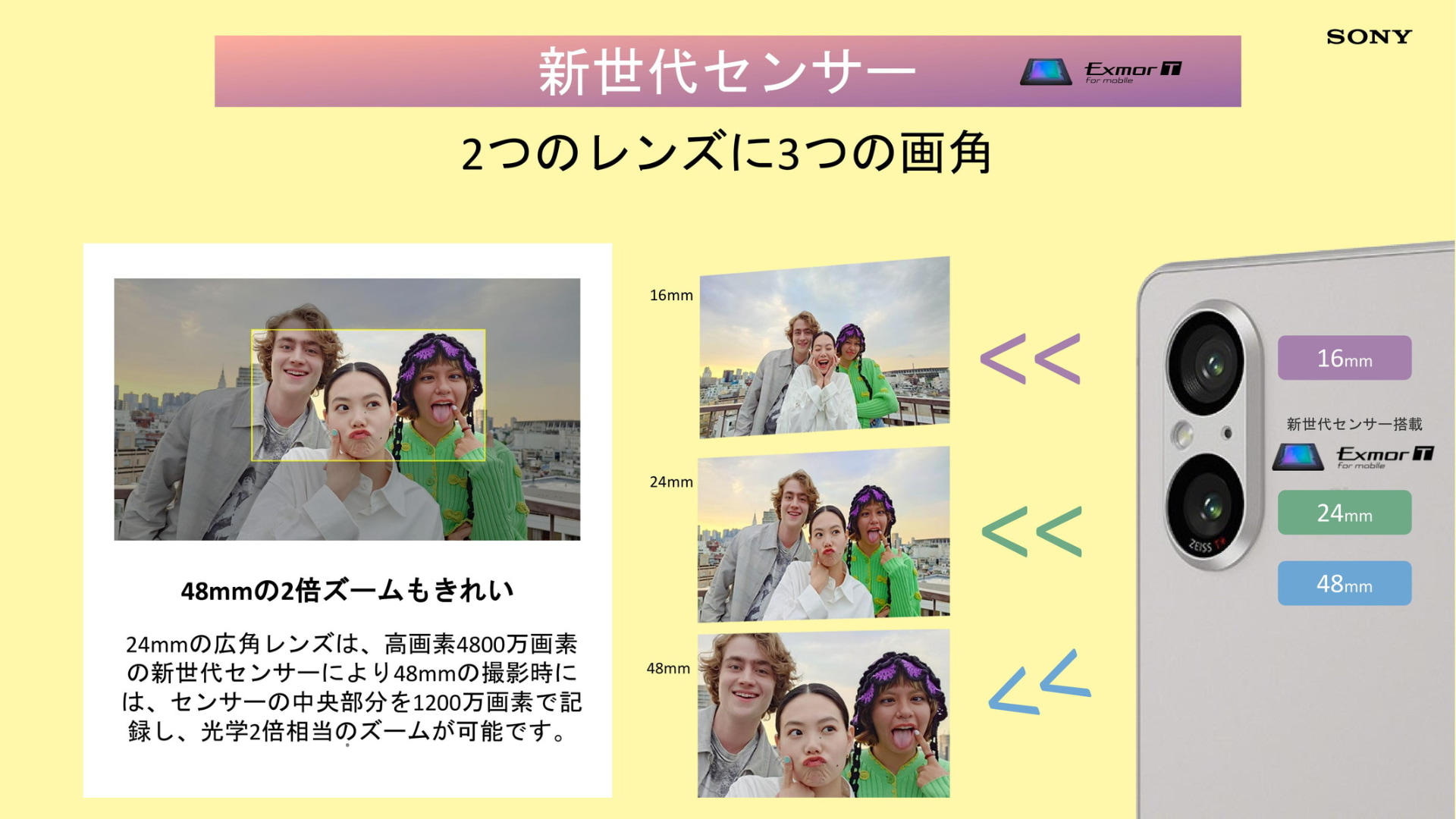 グローバル版発表時の資料（以下同）