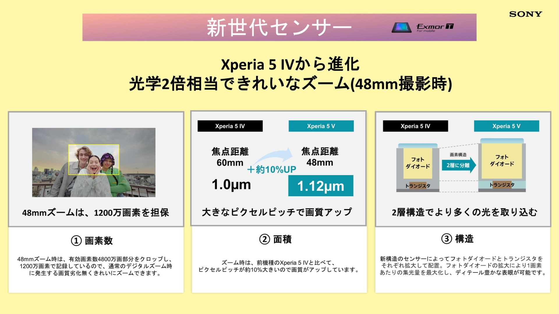 グローバル版発表時の資料（以下同）