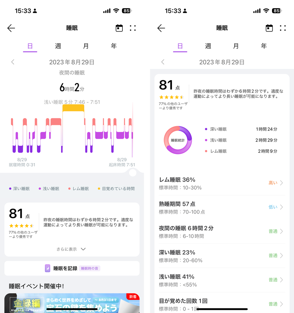 睡眠をモニタリングした結果の画面例