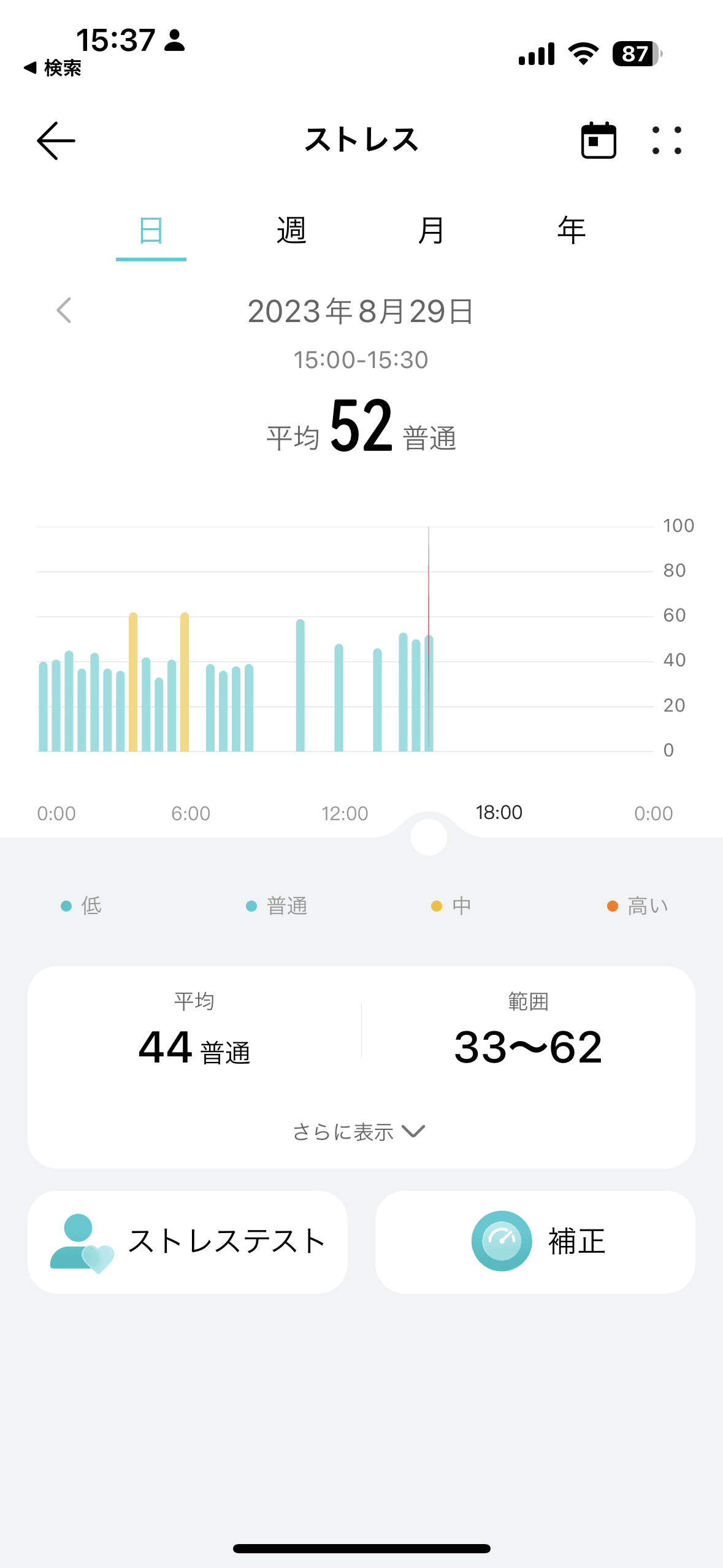 ストレス値の画面例