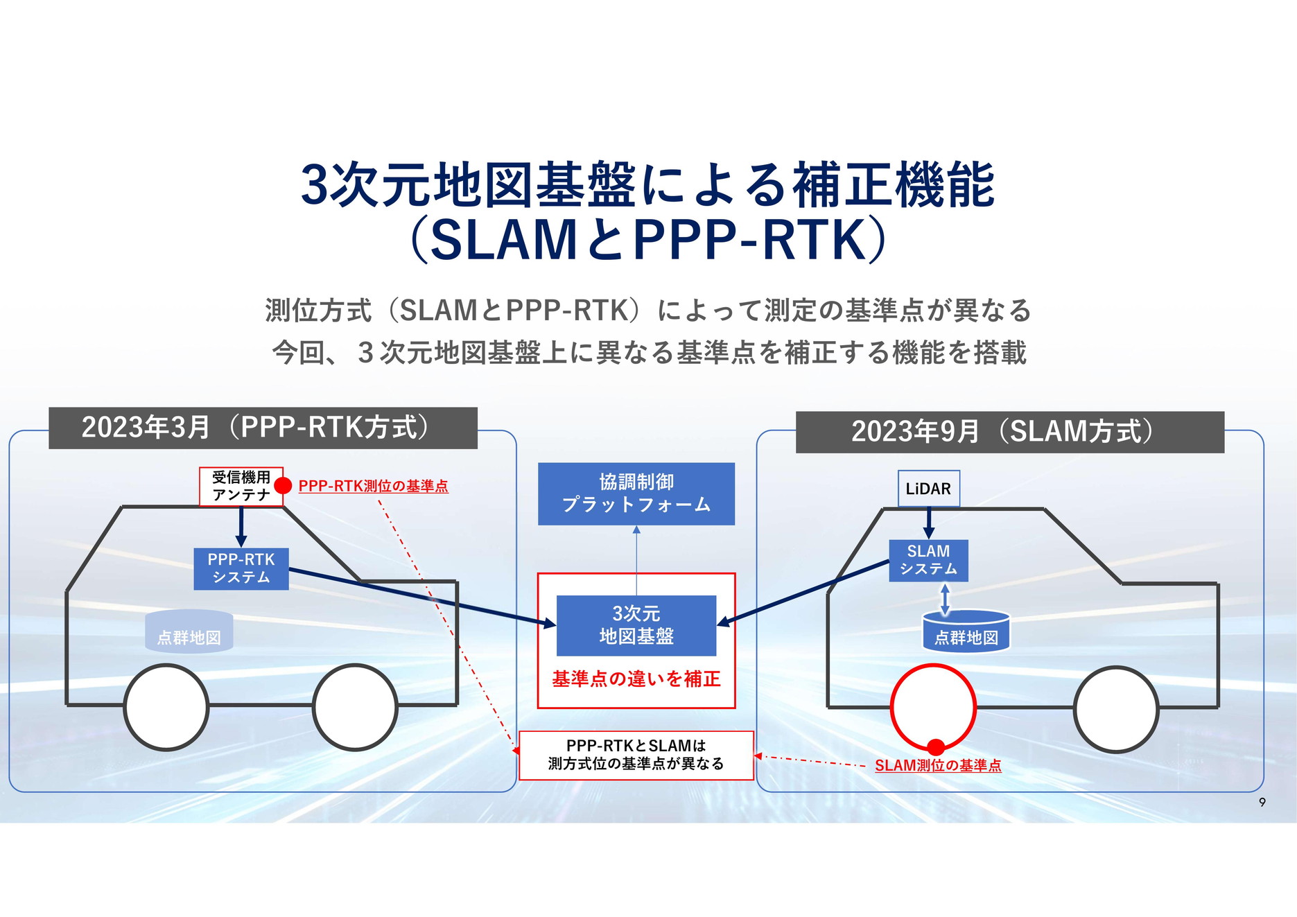 アイサンテクノロジーによる3D地図