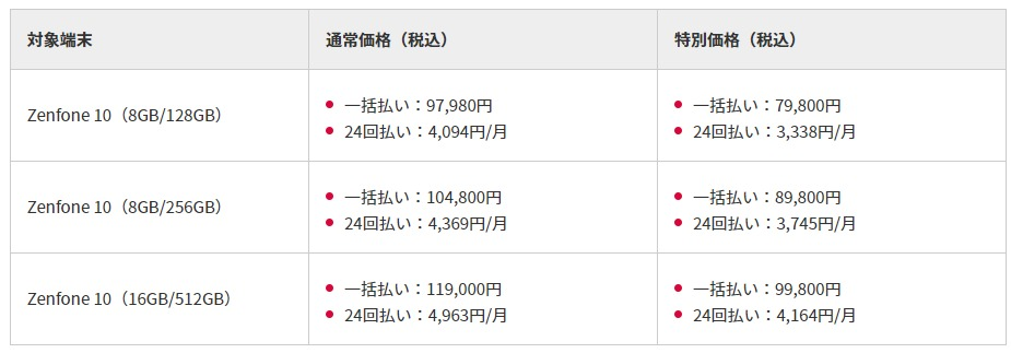 IIJmioから「Zenfone 10」、MNP転入で割引も - ケータイ Watch