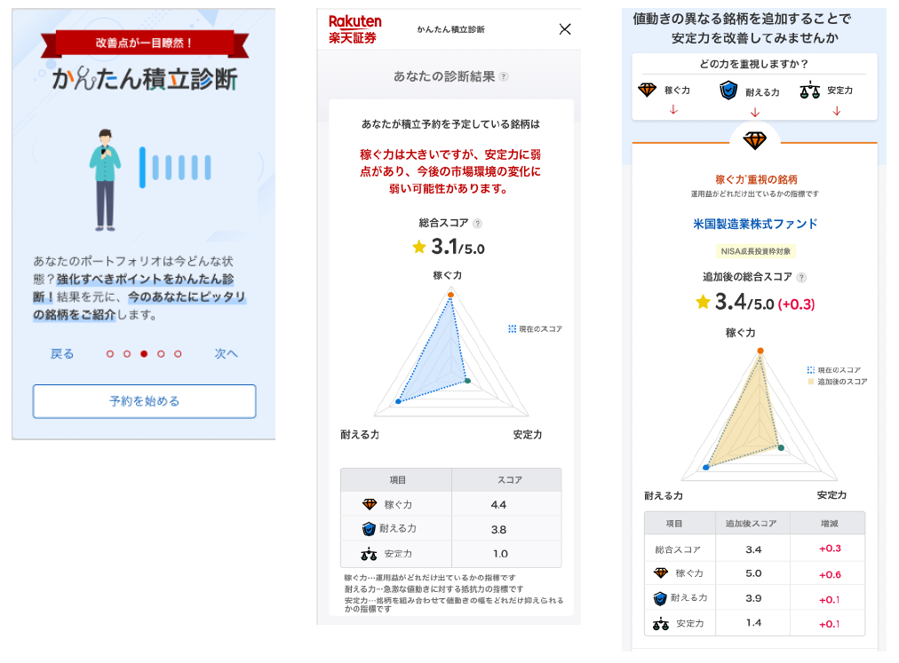 「かんたん積立診断」イメージ
