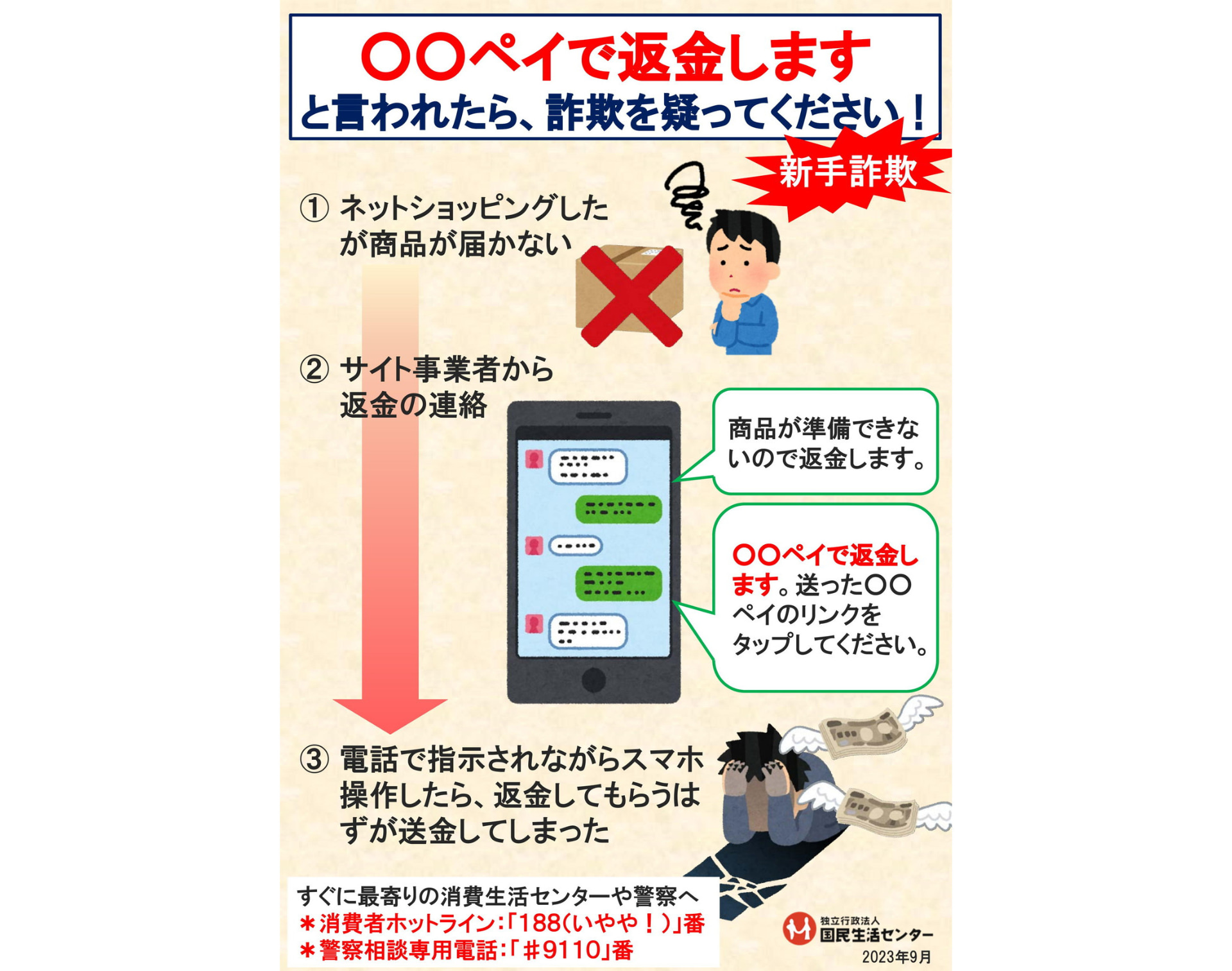 国民生活センターのWebサイトより