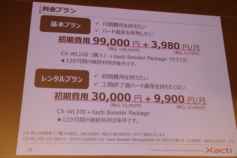 waka様•*¨*•.¸♬︎確認用 佐川・ヤマトの方ごめんなさい…」再配達 