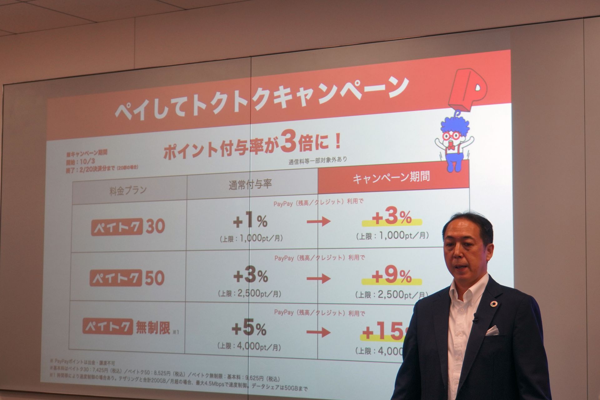 キャンペーンで各プランの還元“率”が3倍にアップ。ただし、上限額は変わらない