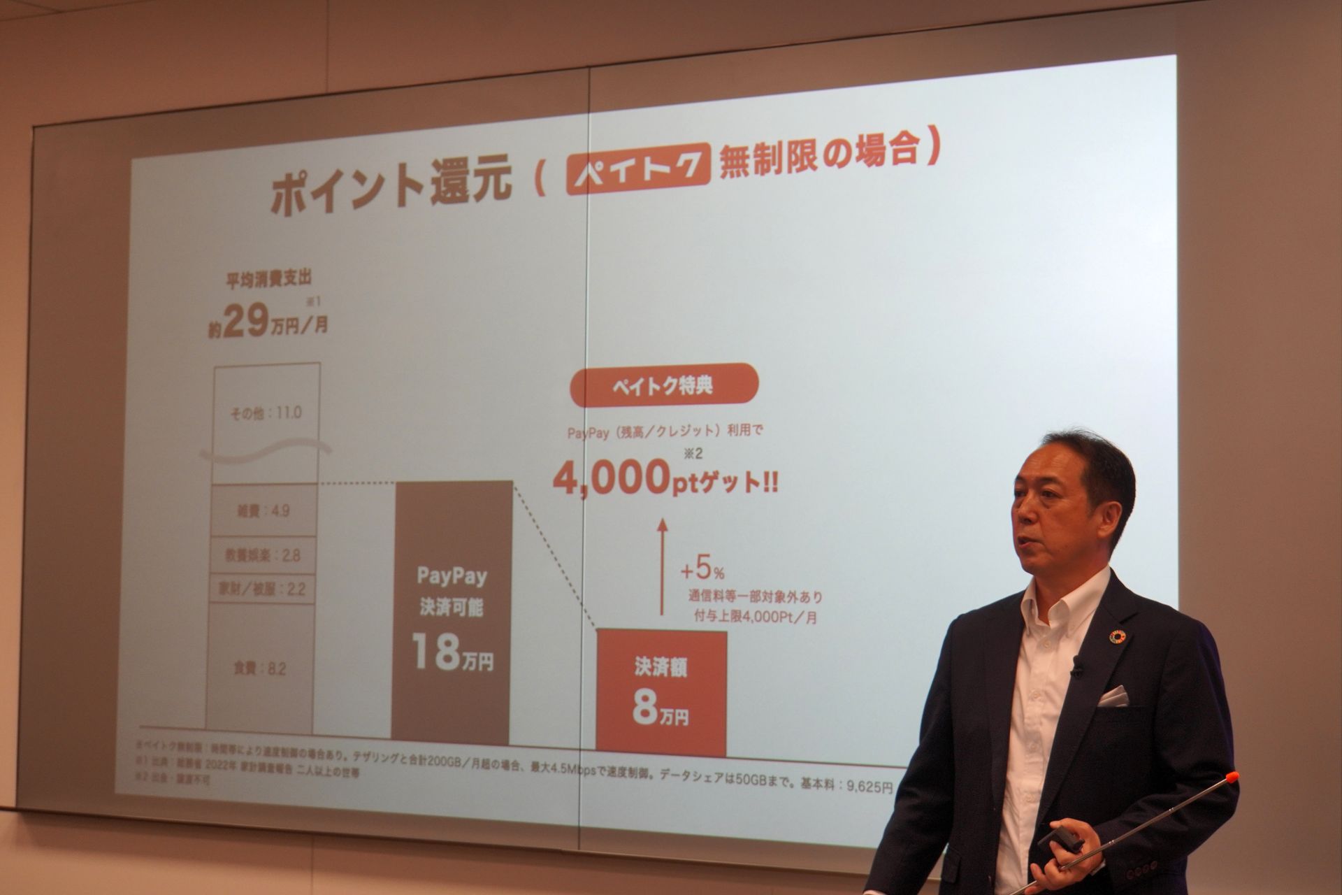 平均消費支出の1/3程度をPayPayに回せれば、上限まで還元を受けられる