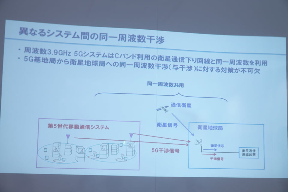 ソフトバンクと東工大、5Gと衛星通信の干渉を防ぐ仕組みの実験に成功