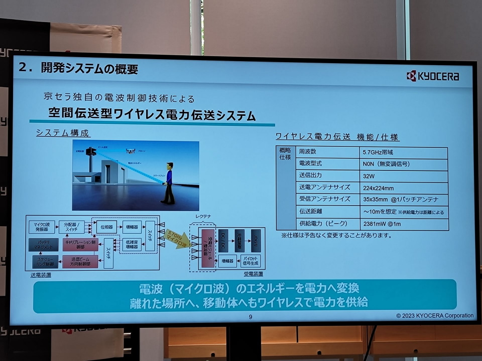京セラのPHS基地局技術を活かした「ワイヤレス電力伝送」、CEATECより