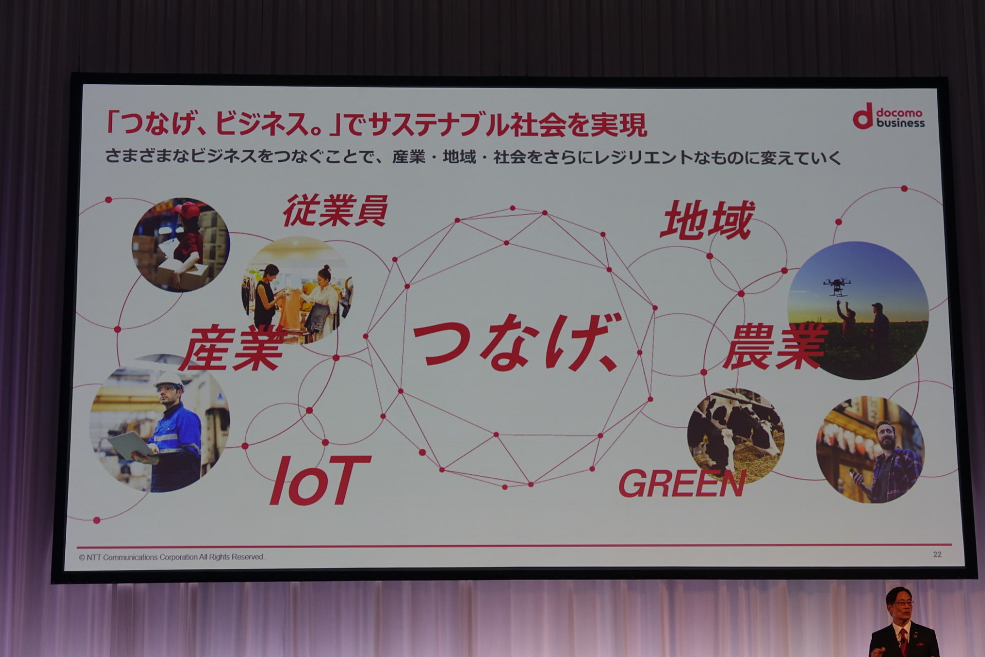 国内事業だけでなく、グローバルでも事業展開