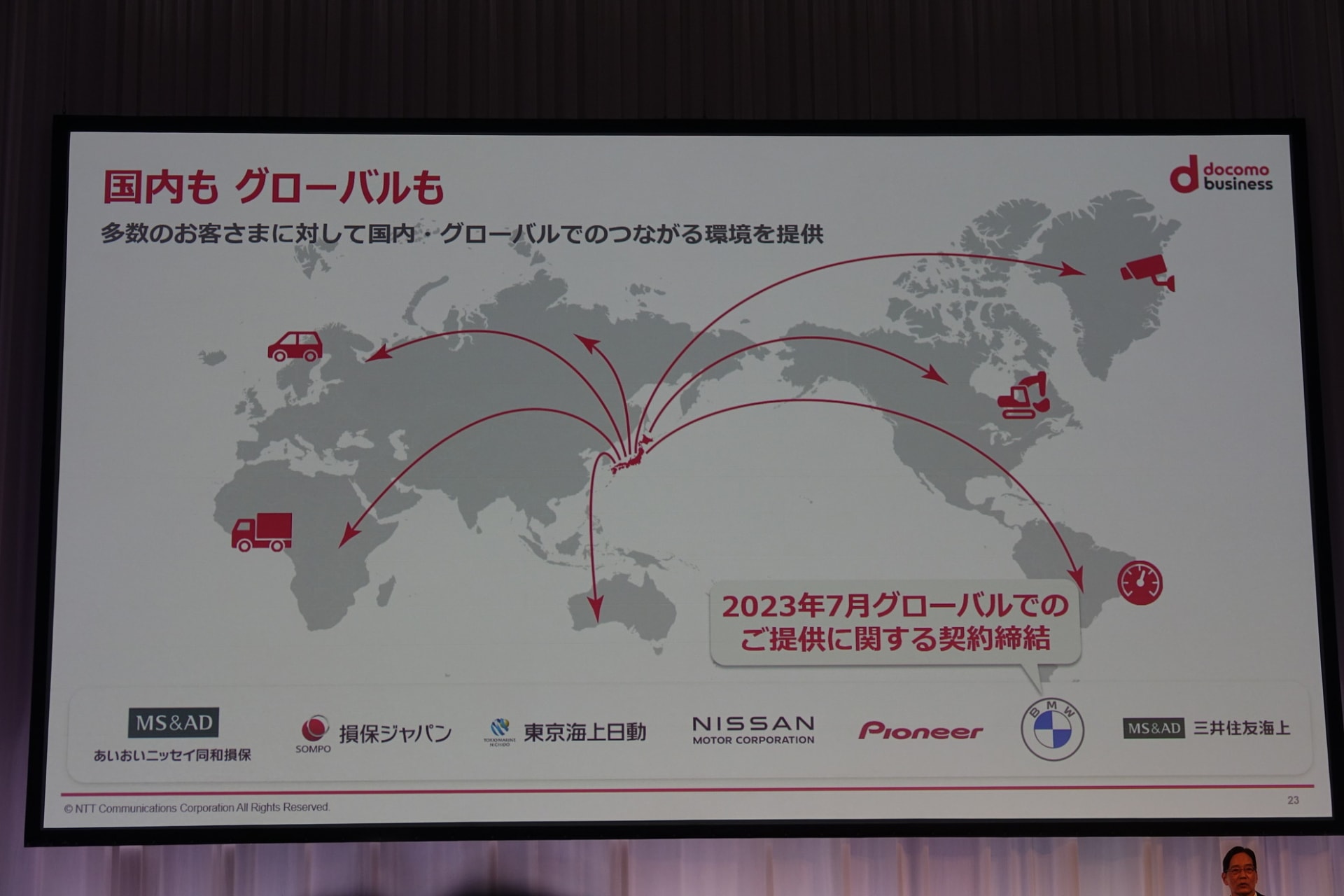 国内事業だけでなく、グローバルでも事業展開