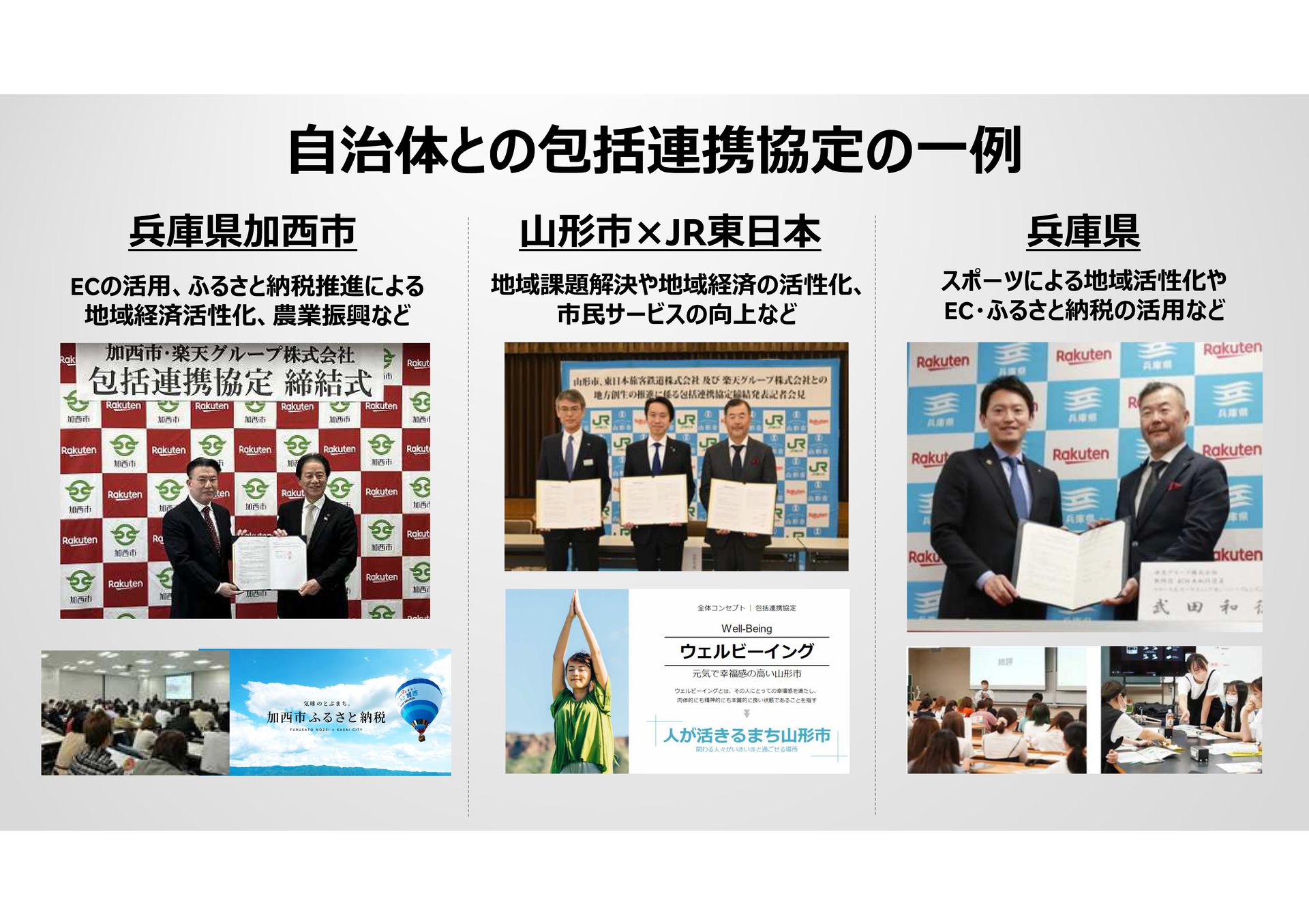 日本各地47の自治体と包括連携協定を締結