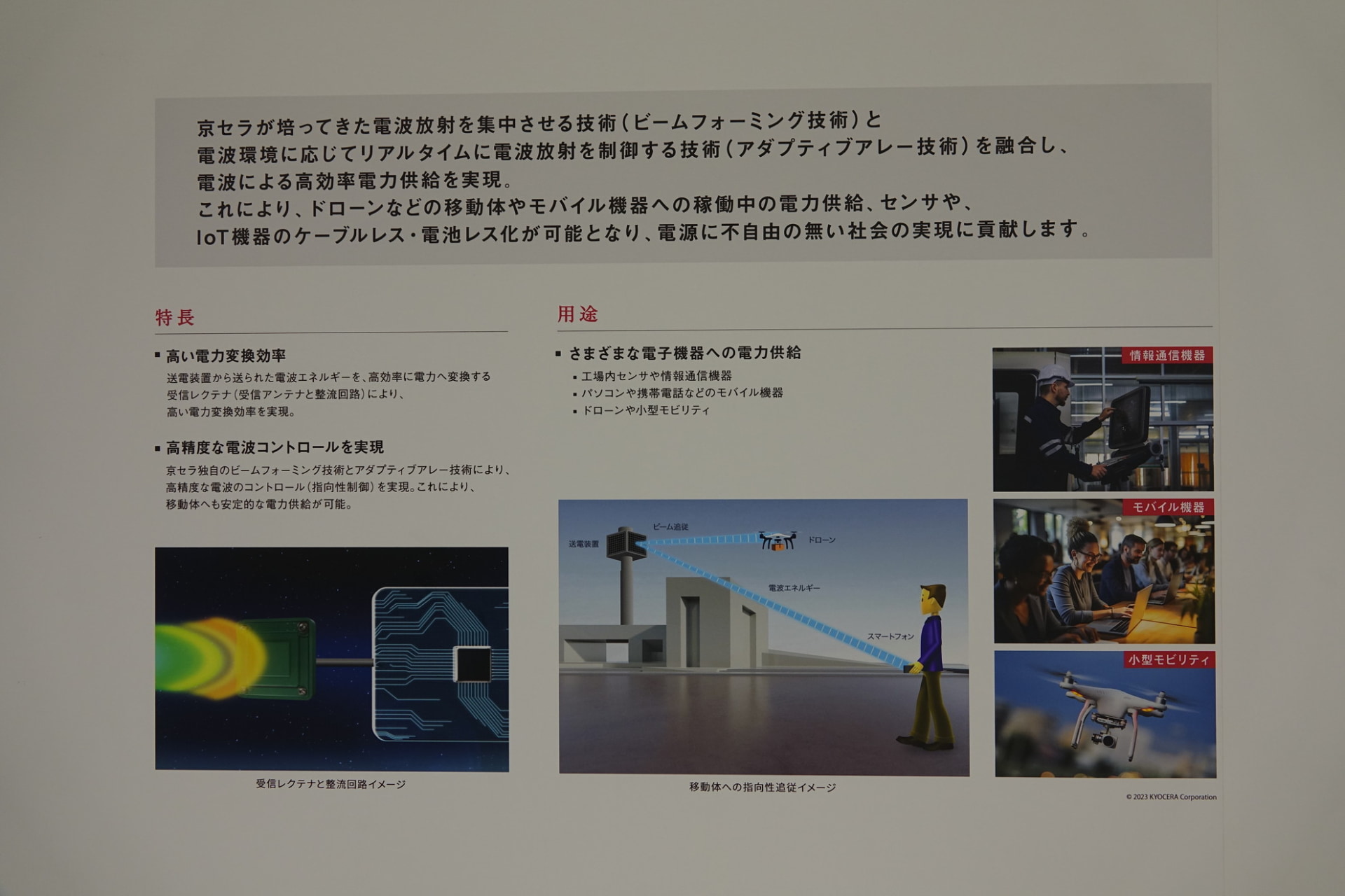 送信アンテナ