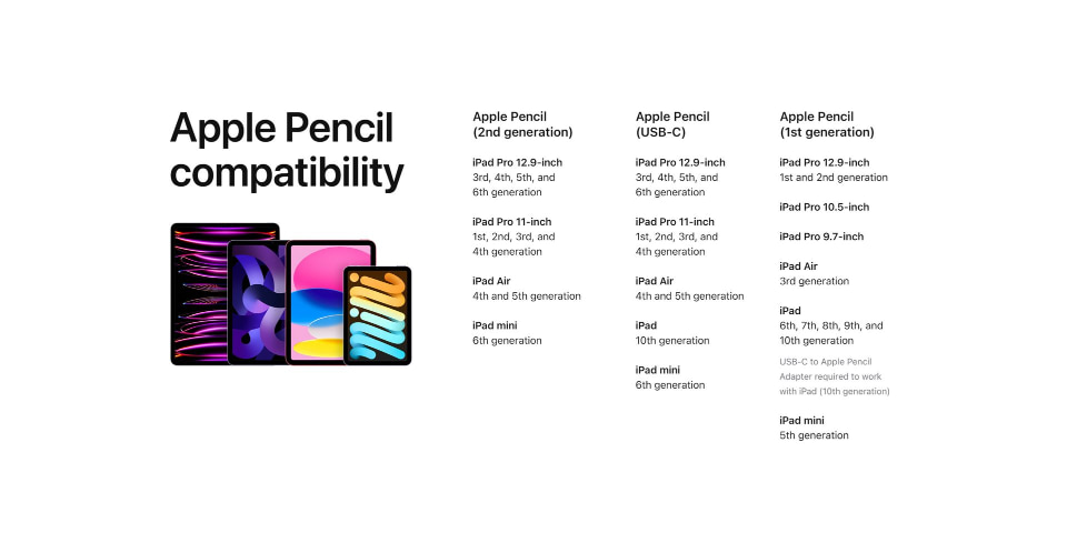 アップル、USB-C対応の新型Apple Pencilを発表 - ケータイ Watch