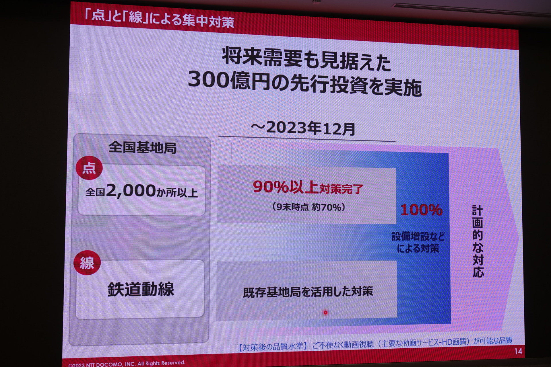 10月10日の説明会で示された対策
