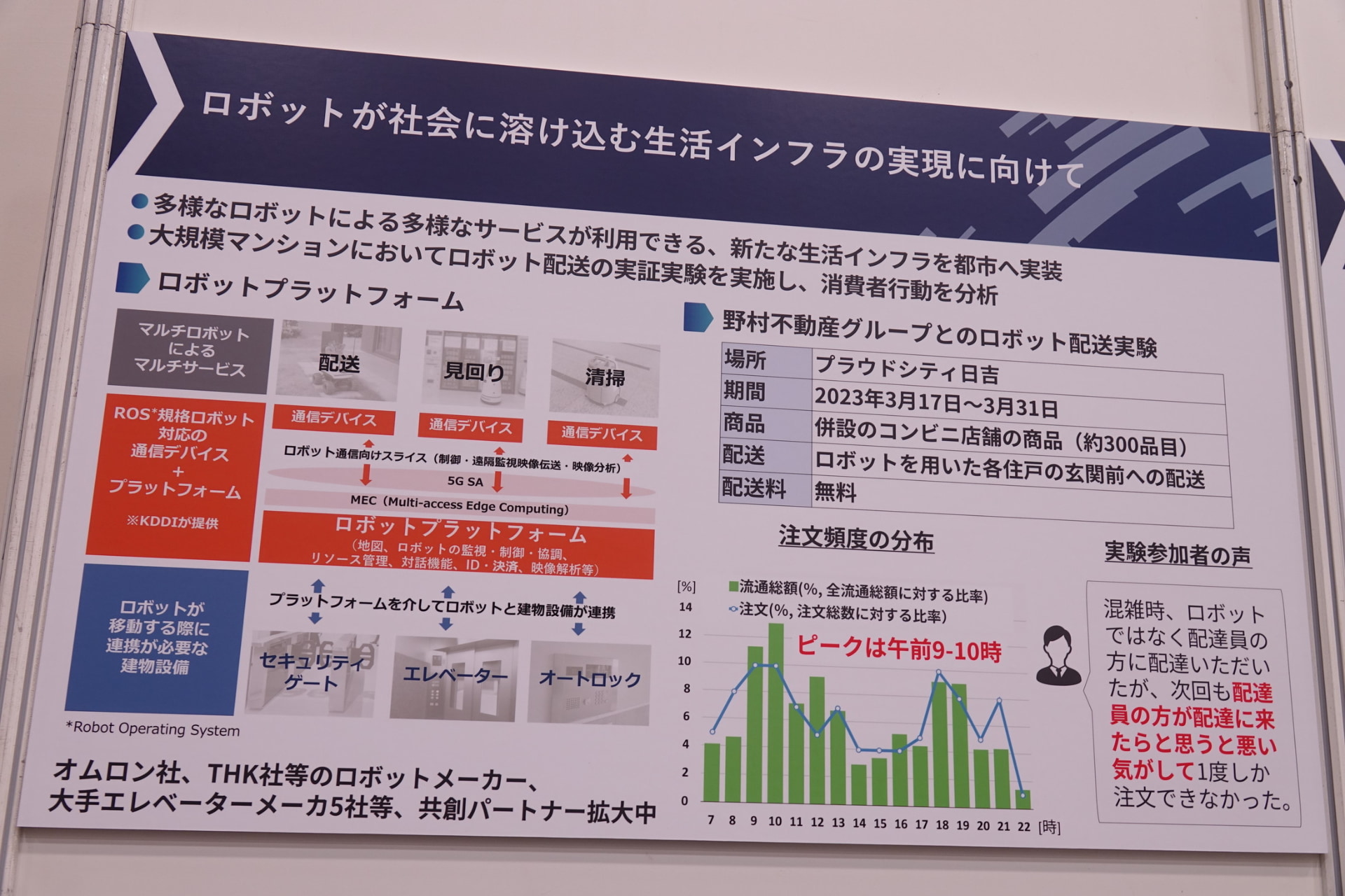 ロボット用通信デバイス（左）。これをロボットに接続できればプラットフォームで制御できるという