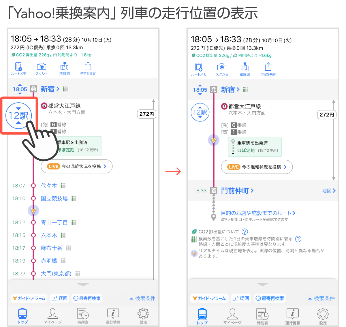 列車の走行位置