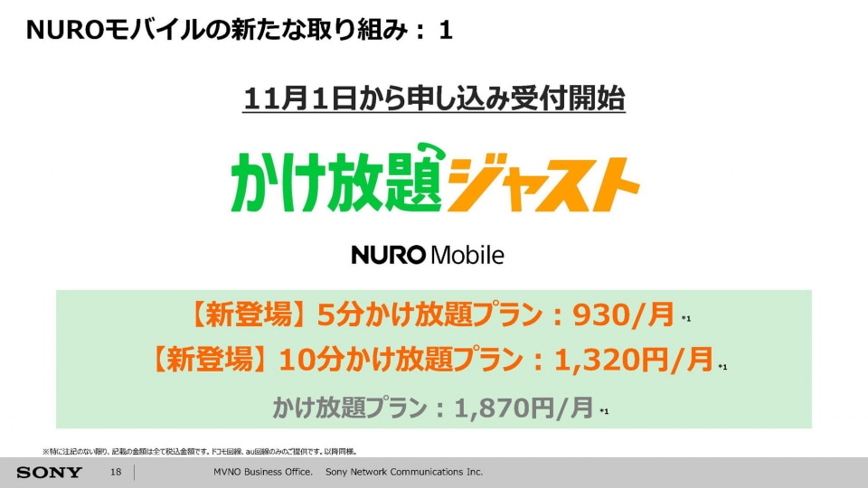 NUROモバイルで「かけ放題メインの新プラン」や割引拡充施策などが発表