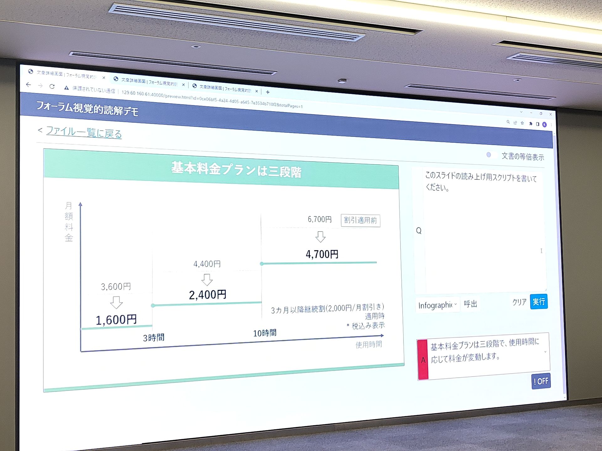たとえば三段階の料金プランの図を提示し、「プレゼンター用のスクリプトを書いてほしい」と依頼すると、図に応じたスクリプトが作られる