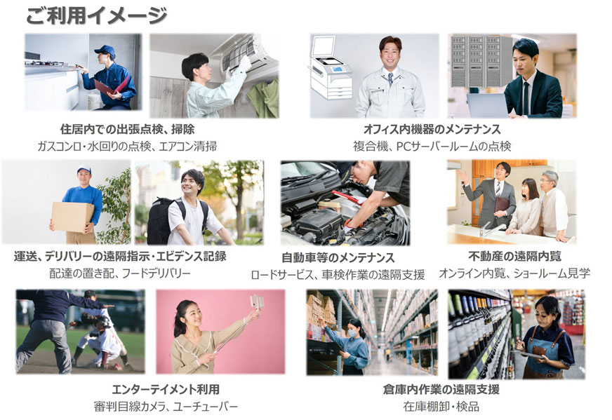 業務用途として、このようなものを想定しているそうだ。確かにどれもヘルメットなど「カメラ装着方法」がなさそうな現場。でもXacti LIVEのカメラヘッドなら大丈夫だろう。