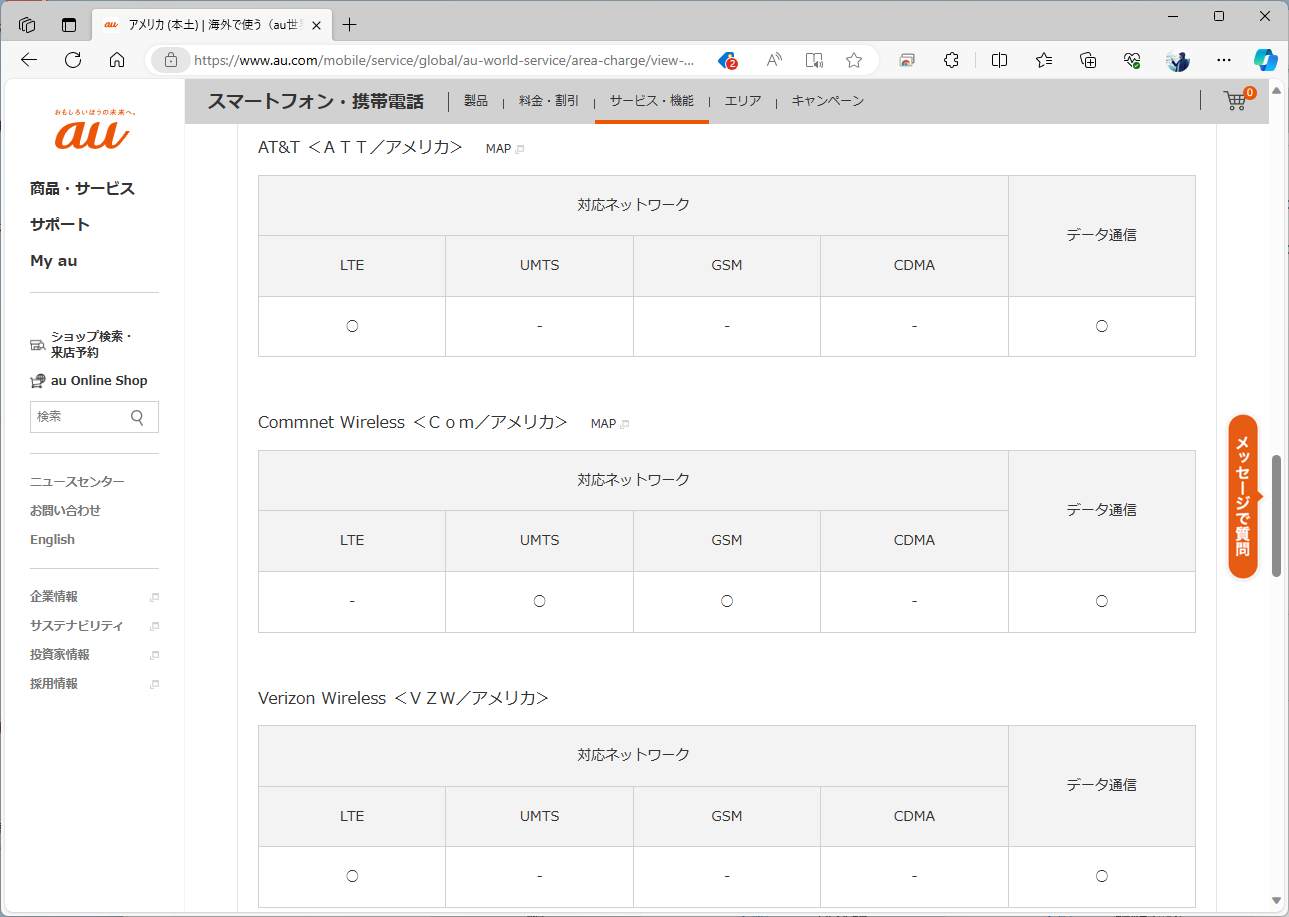 米国におけるKDDIの接続先。ハワイでは、AT&TとVerizonの2社になる