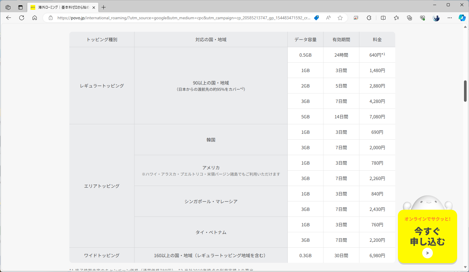 料金は渡航先の国や地域に応じて大きく3種類に分かれる。標準的なのがレギュラートッピングだが、その中の特定の国や地域は、エリアトッピングとして料金が安価に設定されている