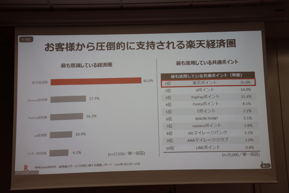 楽天ターミナル【新品未開封品】ブラック　在庫わずか　楽天ペイ 楽天市場】楽天ペイ ターミナル : POS周辺機器のCMI