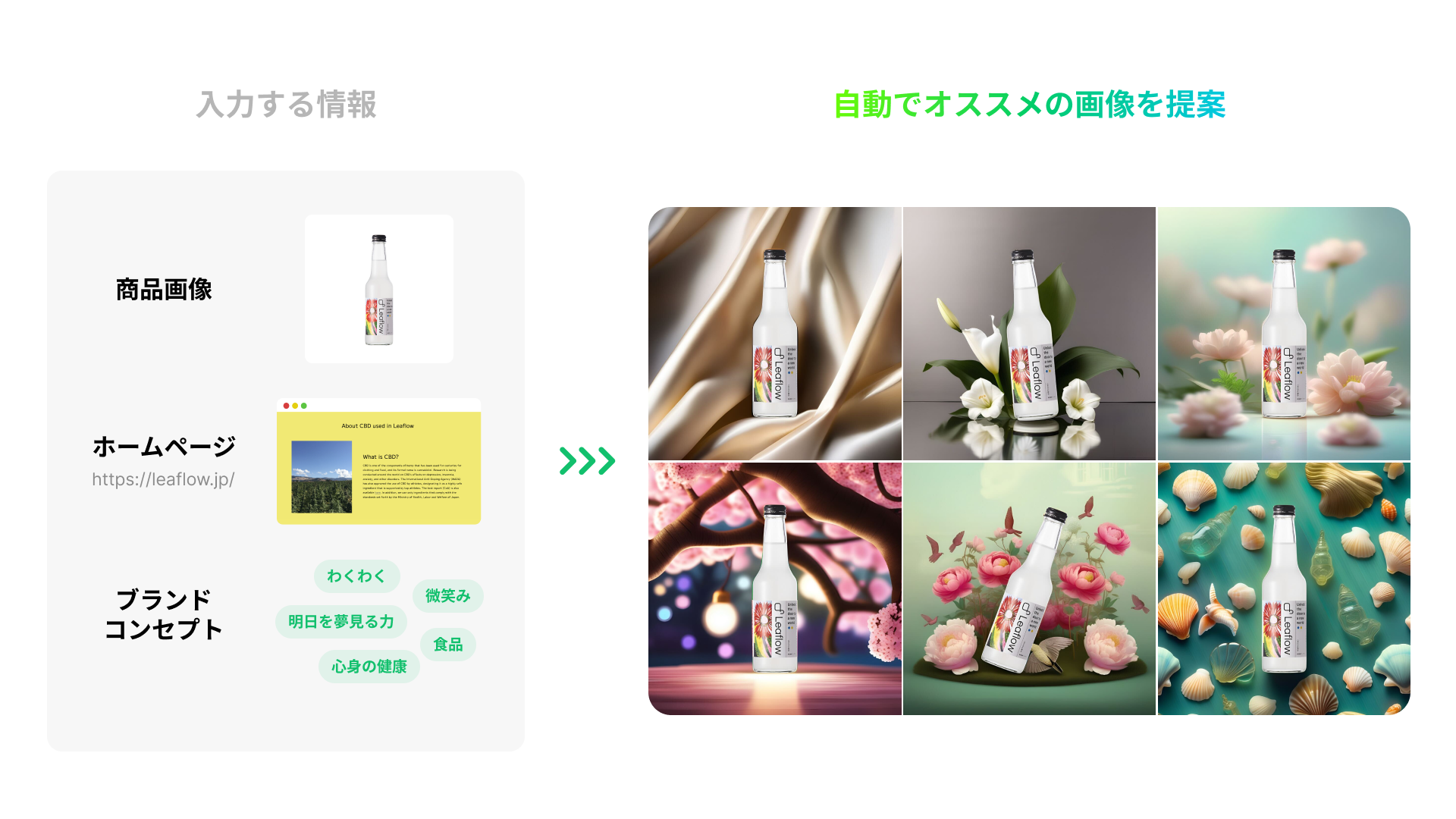 Fotographer AIのイメージ