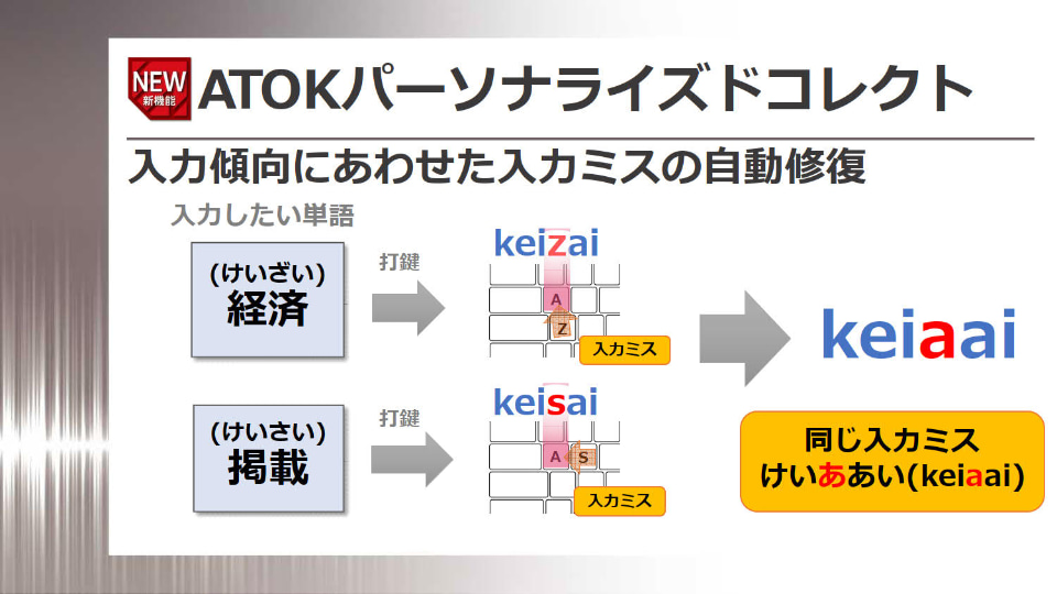 ジャストシステム「一太郎2024」を発表、ユーザーパーソナライズのATOK