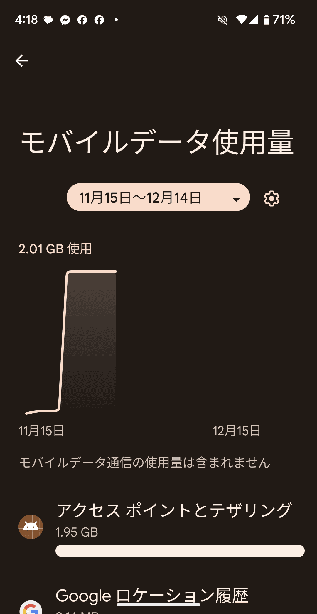 Androidの場合は、設定アプリから利用しているSIMの詳細でデータ通信量が確認可能