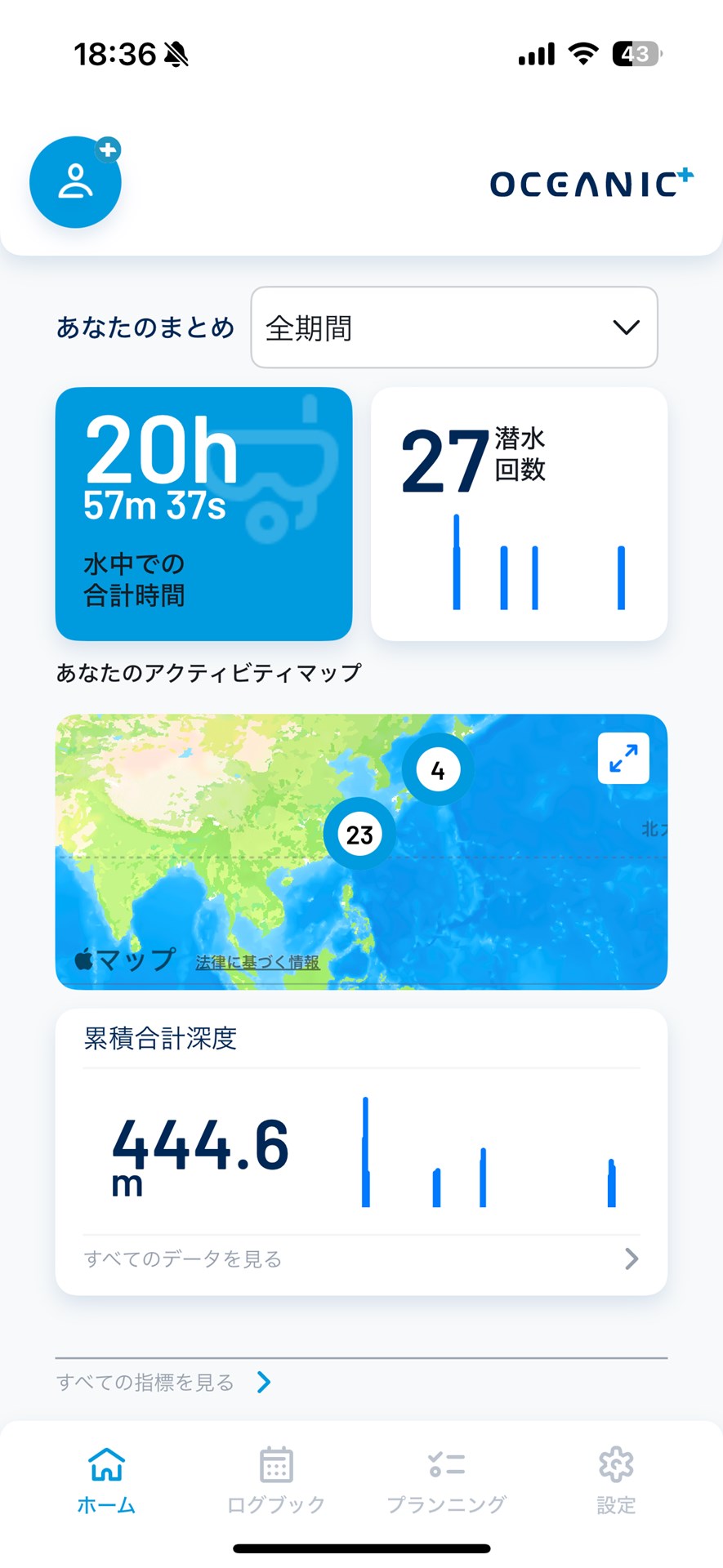トータルのデータが見られたり、潜ったポイントをマップ上で一覧できるなど、アプリならではの機能をさらに充実させてほしいです