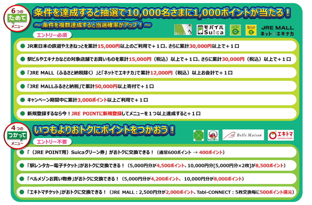「JR東日本ニュース」より