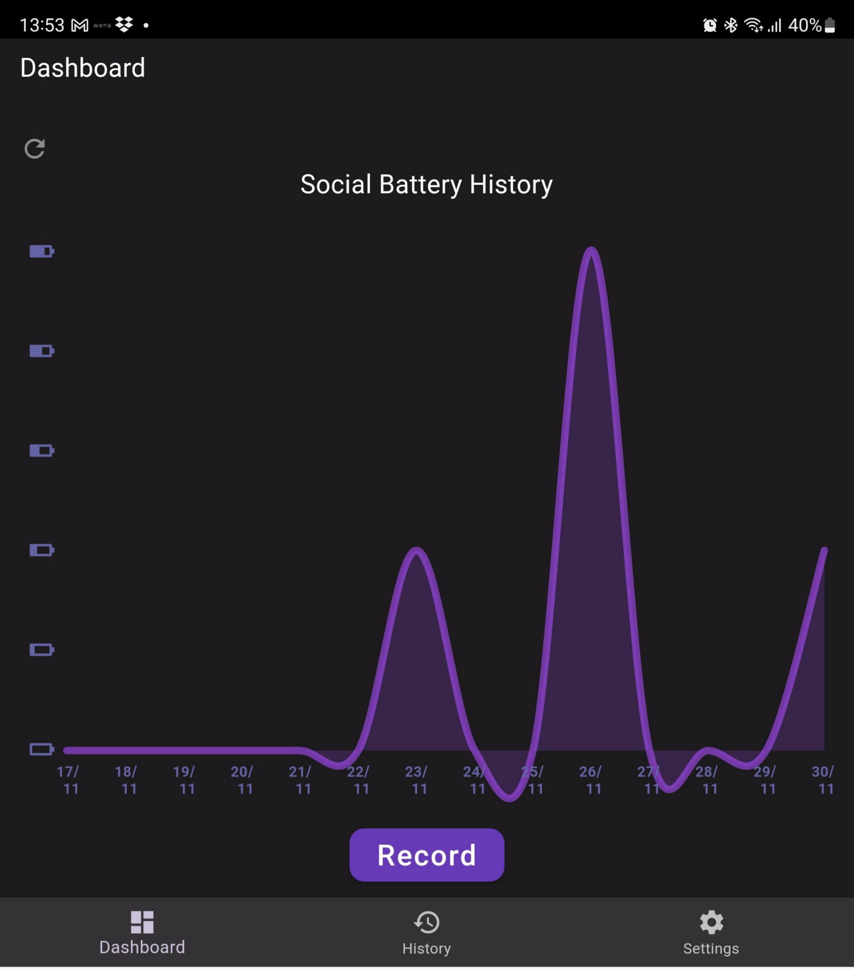 ソーシャル・バッテリースマホアプリも既に存在する
