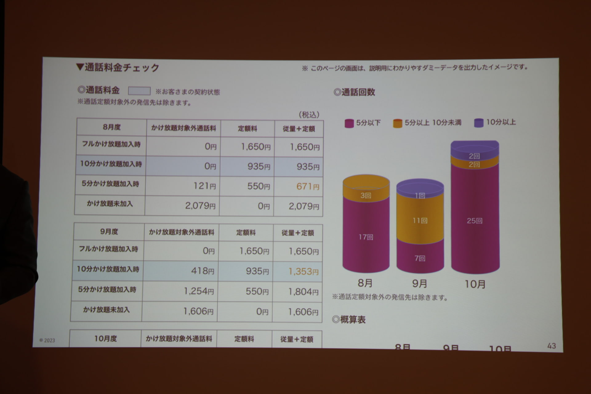 サービス画面例