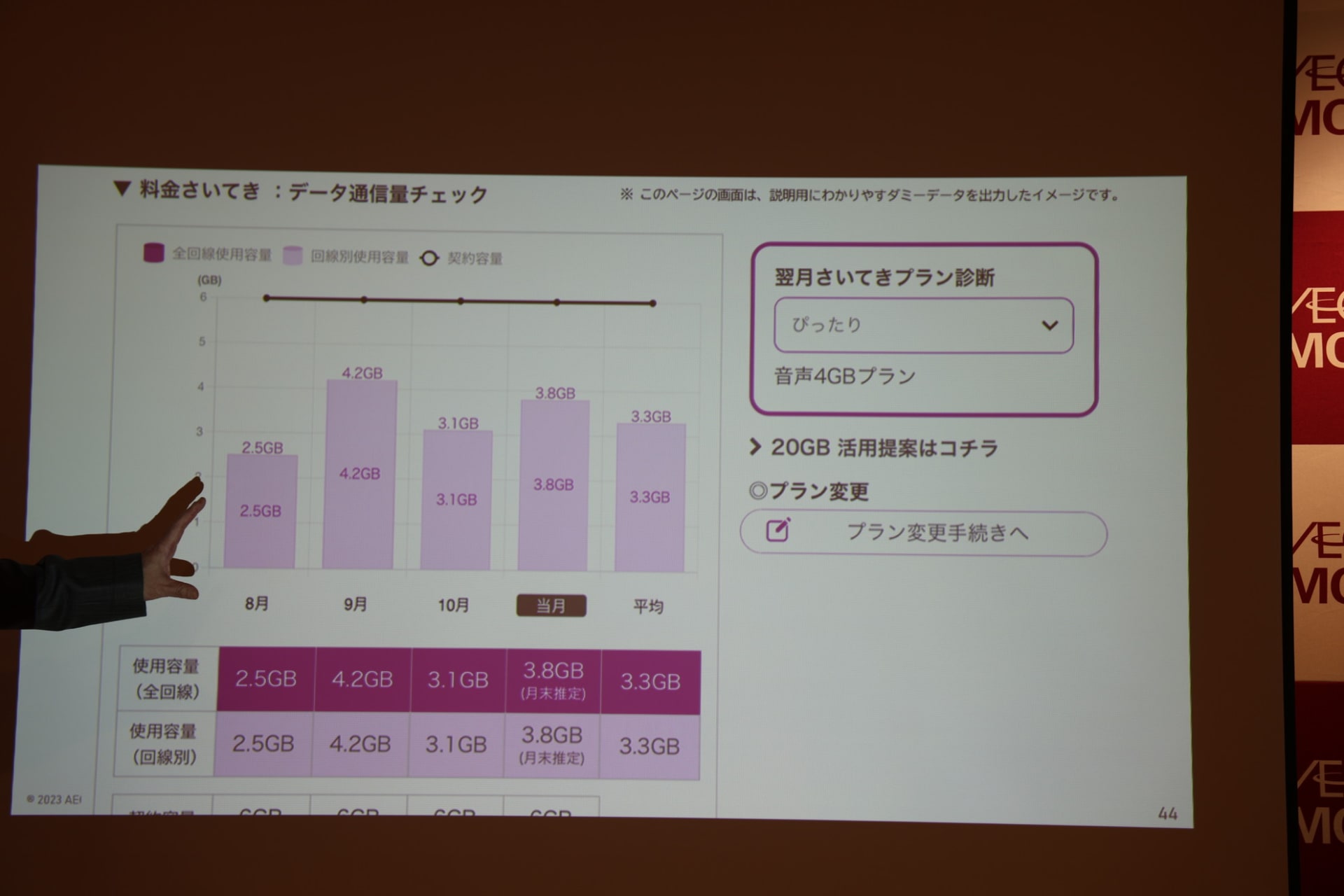 サービス画面例