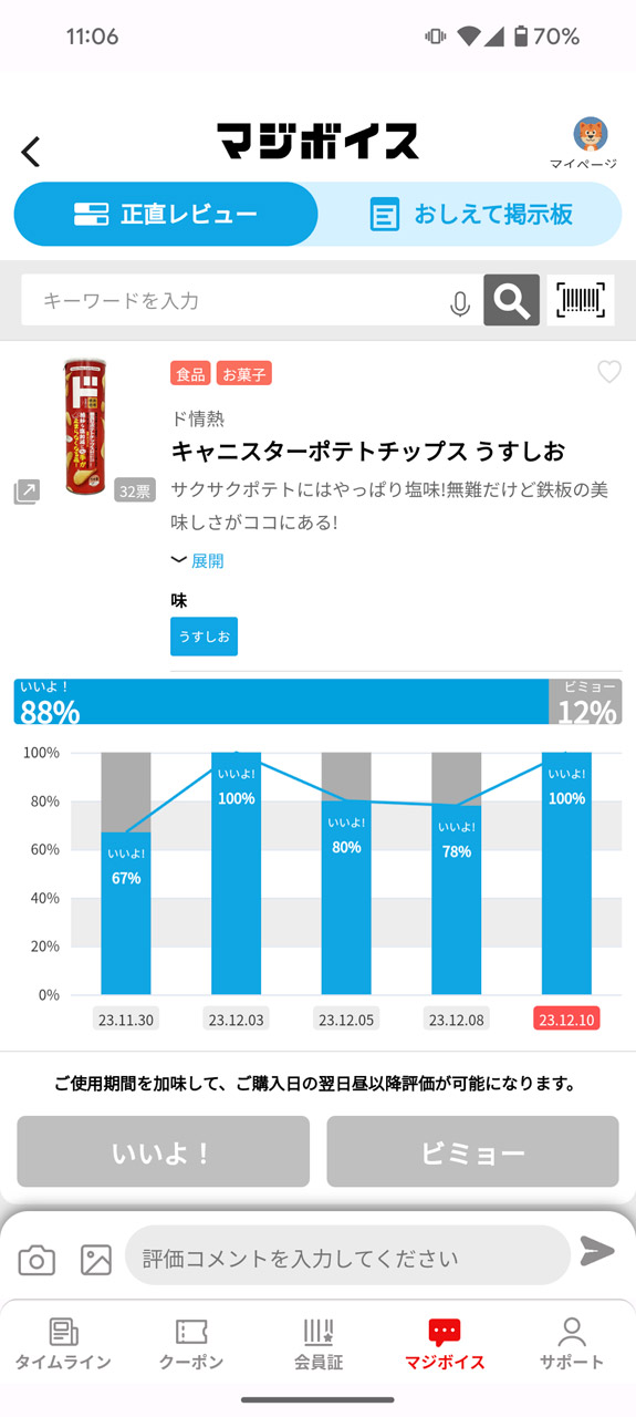 商品1つ1つの評価とその推移がわかる