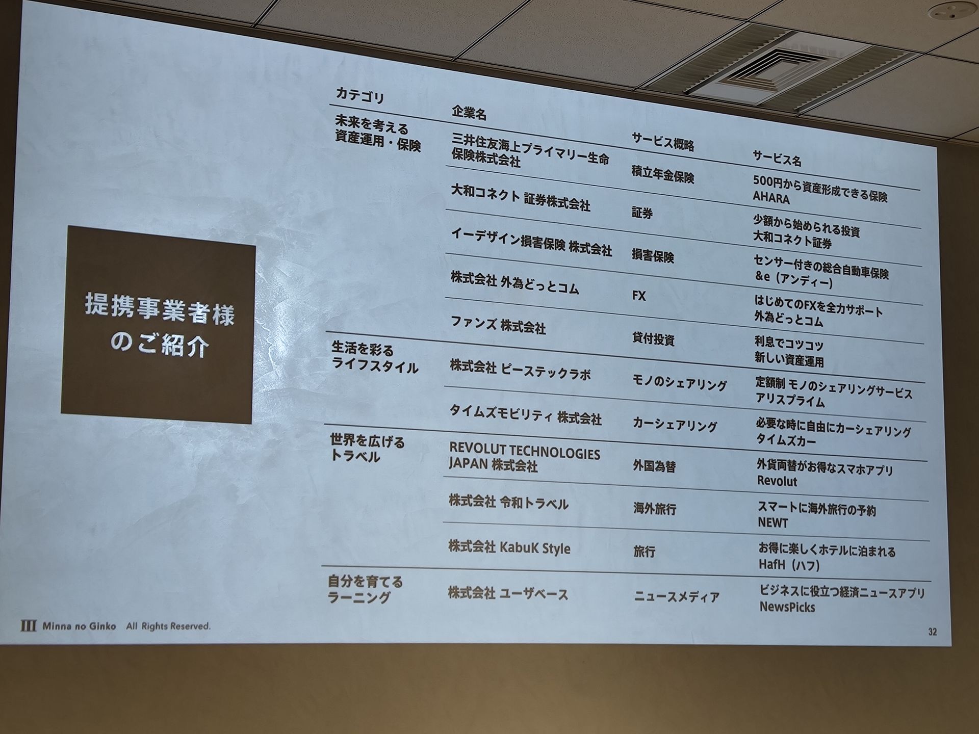 サービス開始時の提携事業者